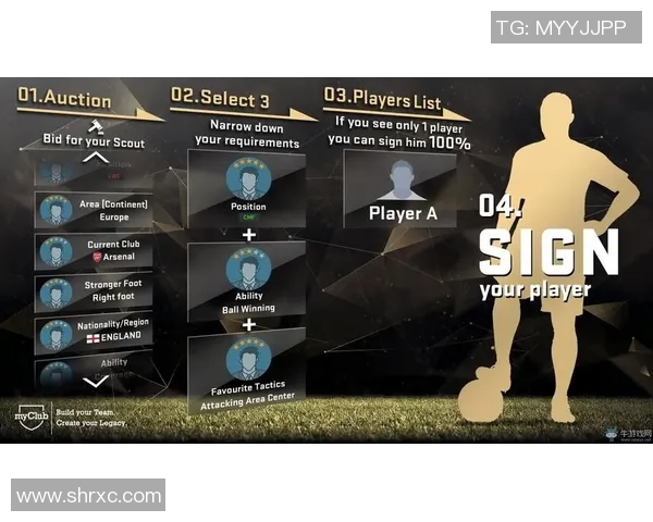 足球明星账号购买渠道揭秘如何安全获取心仪账号